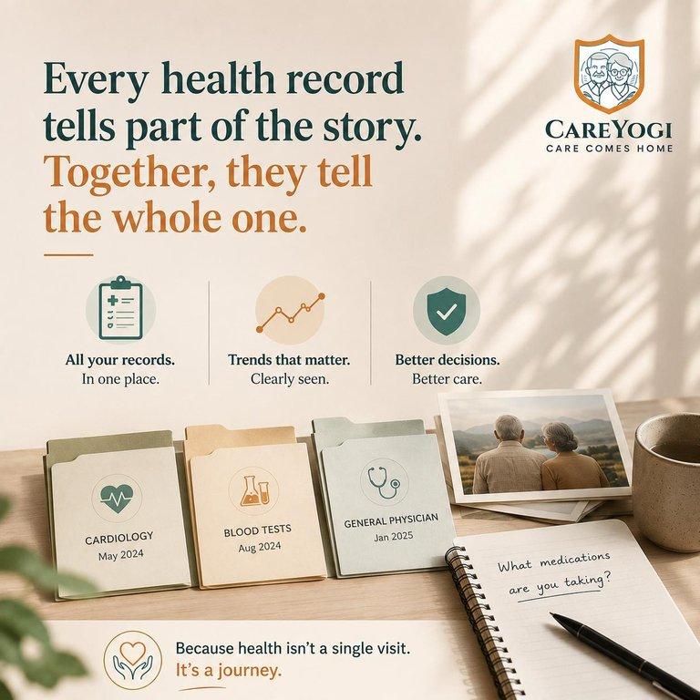 Unified Digital Health Record: Heart of the Digital Hospital